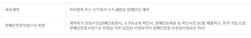 우체국 어린이보험 장애인전용보험전환특약 2007