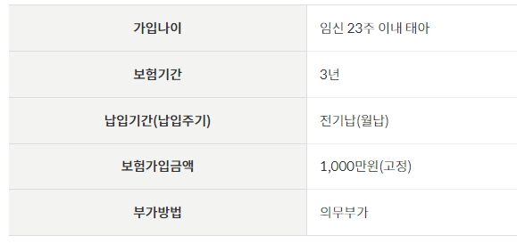 우체국 어린이보험 선천이상특약