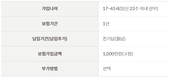 우체국 어린이보험 산모보장특약